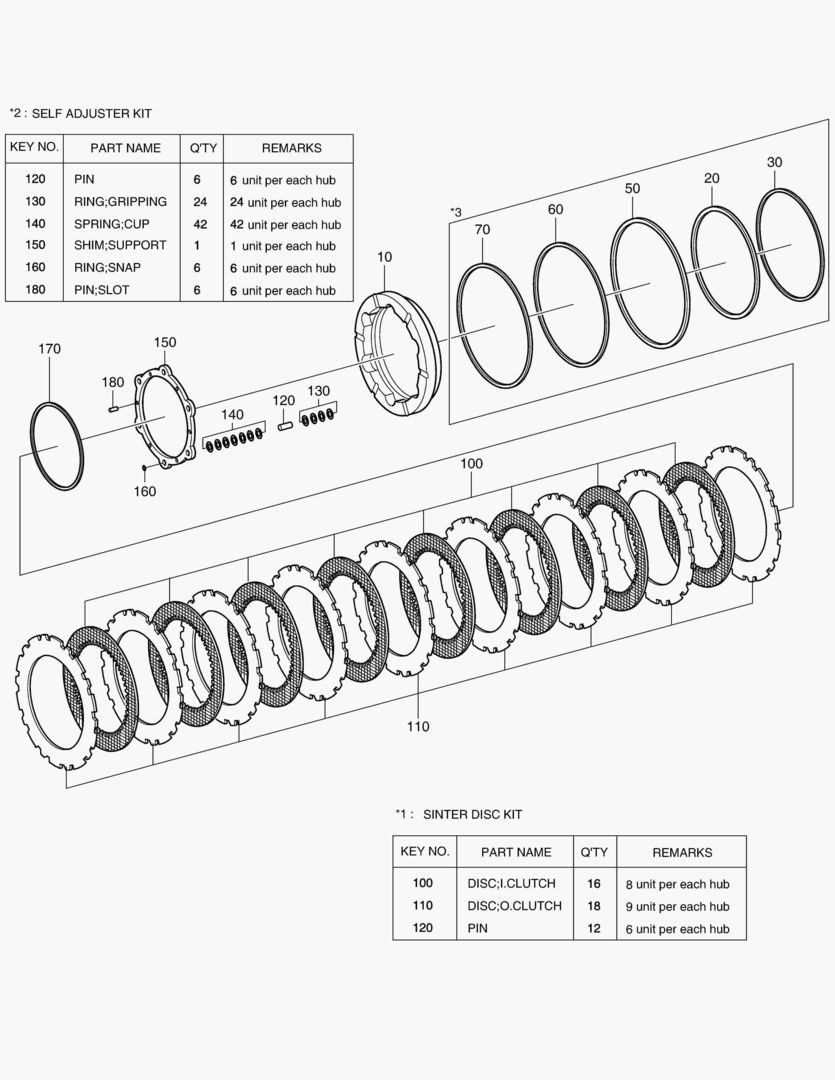 3340 BRAKE - FRONT AXLE [5001~10216]