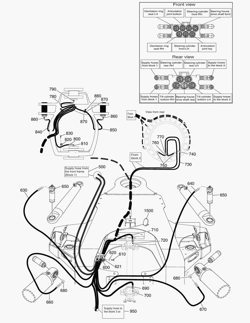 G490-8 CENTRAL LUBRICATION [ ~ 7X0617]