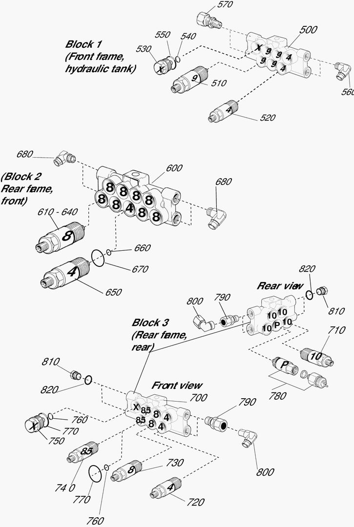 G500-20 CENTRAL LUBRICATION GROENEVELD [~730055]
