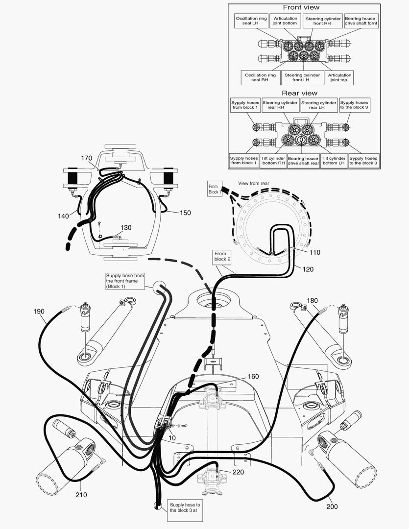 G490-70 CENTRAL LUBRICATION; BLOCK 2 - HOSES